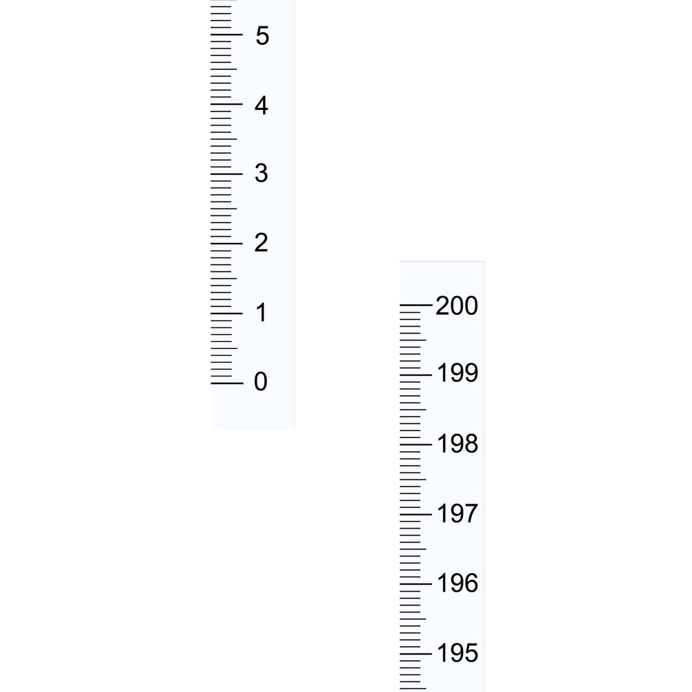 QUARKZMAN 200 cm Self-Adhesive Transparent Workbench Ruler