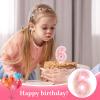 mciskin Macaron Birthday Candle Set view 3
