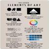 Metal Tin Sign: The Seven Elements of Art view 1