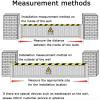 Waterproof Flood Protection Barrier for Doors, 90 × 80 cm view 4