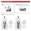 2-Pack 909 Copper Spark Plugs RS17YX 167027299 view 3