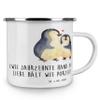 Mr. & Mrs. Panda Enamel Mug for 20th Wedding Anniversary – Porcelain Anniversary view 3