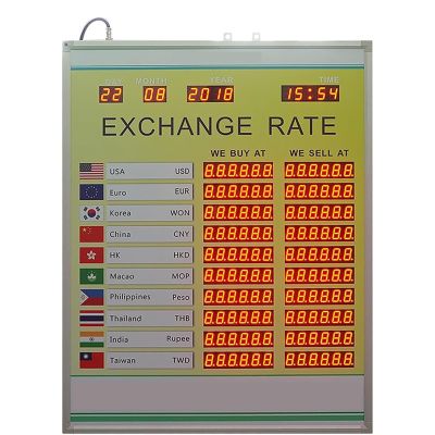 MObyat LED Exchange Rate Display with Remote Control