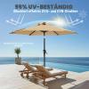 4 m Patio Umbrella Replacement Canopy for 8 Ribs, UV-Protective, Waterproof view 3