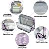 sanluoli Large-Capacity Pencil Case, Multi-Purpose Zipper Pouch for Children's Cosmetics, Purple and White, Cute Cats view 4