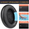 SOULWIT Replacement Earpads for Anker Soundcore Q11i Wireless Over-Ear Headphones view 3
