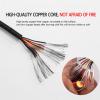 4-Conductor PVC-Jacketed Cable, Tinned Copper Wire, 16AWG–28AWG, Flexible Power Cable for Outdoor Applications, LED Lighting and Solar Systems (18AWG-4C, 50ft) view 4