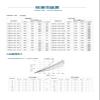 YUANFAHHH Hydraulic Directional Valve Compatible with DSHG-04 Electro-Hydraulic Directional Valve (DSHG-04-3C6) view 3