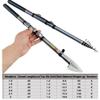 Lizhuzhuzs28 Professional Carbon Fiber Telescopic Fishing Rod, 2.4 m view 2