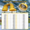 Flexible Dryer Ventilation Duct with Adjustable Rope and D-Rings, 10 m × 400 mm view 3