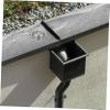 Homoyoyo Stainless Steel Gutter Guard Filter for Downspouts and Drainage Systems view 4