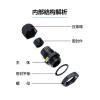 Grivon M20x1.5 Nylon Breathing Cable Gland, 6–12 mm, Black/White, Air Vent Membrane (M16 Black, 4–8 mm, 10 pcs) view 4