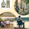 Goowafur Foldable Outdoor Fly-Protection Clothing view 4