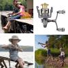 Precision Double-Arm Fishing Reel, 50 kg Max. Drag view 4