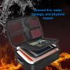 Jiawu Fireproof Document Box with Combination Lock view 3