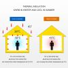 Blackout Window Film, 8 mm Aluminum Insulation Film with Suction Cups, 55 × 100 cm (21.7 × 39.4 in) view 3