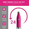 Grsta 500 ml Stainless Steel Water Bottle, Leakproof Insulated Thermos view 2