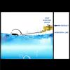 Pond Auto-Fill Anti-Leak Automatic Filling Fitting with Bidirectional Float Ball view 4