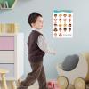 Generic Feelings Board: Interactive Emotions Overview view 2