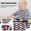 Baby Sensory Flashcards, High-Contrast Visual Stimulation Cards view 3