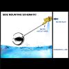 Water Tank Float Ball Automatic Level Control Device view 4