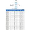 GTPBAO 1-Pc. Nylon Straight-Tooth Gear, Module 2, Cylindrical Flat Gear, 19T view 2