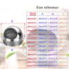 HBALDTEDC Stainless Steel Round Vent Cover with Mesh, 304 Stainless Steel, Silver, Multiple Sizes (170 mm/6.7 in) view 2