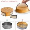 Reusable Cake and Bread Mat for Bread Pots, 1-Piece Set view 2