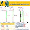High-Voltage Insulated Rescue Hook Pole, Fiberglass, for 10 kV, 35 kV, 110 kV and 220 kV Power Plants view 2
