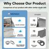 Retractable Wave Sun Shade Sail 0.6 x 6 m with Mounting Ropes, Light Gray/Sky Blue view 4