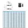 GuidNaurys 109 Mechanical Seal, 17 mm ID, 109-17-G60, Silicon Carbide, FKM Rubber Bellows view 2