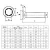 50-Pack M1.6 Flat Countersunk Hex Socket Screws, 5 mm view 2