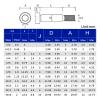 304 Stainless Steel Hex Socket Shoulder Screws A124, M2–M12 view 4