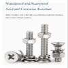 20-Piece M12 x 16/20/25/30 mm Phillips Flat-Head Machine Screw, Nut and Flat Washer Set, 201 Stainless Steel (M12 x 25, 20 pcs) view 4