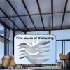 Generic 20cm-200cm Sun Protection Film 99% Privacy 8mm Double Aluminum Bubble Insulating Window Film view 3