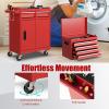 SOARS Workshop Cart with 5 Drawers, 59 x 28 x 102 cm (Red) view 4