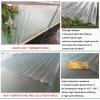 FRP Corrugated Daylight Roofing Panels, 3-Pack view 3