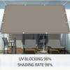 Rectangular Sun Shade Sail 160 x 320 cm, Waterproof, 98% UV Protection, Sand Yellow view 3