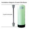 High-Flow Water Softener Distributor Top Basket view 2