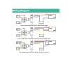 EMVIXTGLK LCD Liquid Pressure Transmitter, 0–10 V Output, −1 to 1,000 bar, DC 24 V, G1/4 Thread view 3