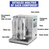 Commercial Milk Tea Shaker with Dual-Cup Frame and Cocktail Function, Adjustable Milkshake Mixer, 1–120 sec, 400 rpm view 3