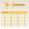 METALLIXITY Phillips Pan Head Self-Tapping Screws (#8 x 2-1/2 in), 15-Pack, 304 Stainless Steel view 3
