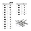 M5 Stainless Steel 304 Fully Threaded Rods, 100 mm, 10-Pack view 2