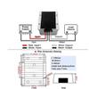 RUAJOGYNVM 12V to 15V DC-DC Boost Converter, 8A Step-Up Voltage Regulator Module view 2