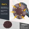 QUARKZMAN 50-Pack 5-Inch 40-Grit 8-Hole Hook-and-Loop Sanding Discs view 4