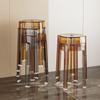Qhome Clear Acrylic Stackable Counter-Height Bar Stool, Backless, 30 x 46 cm (12 x 18 in) view 3