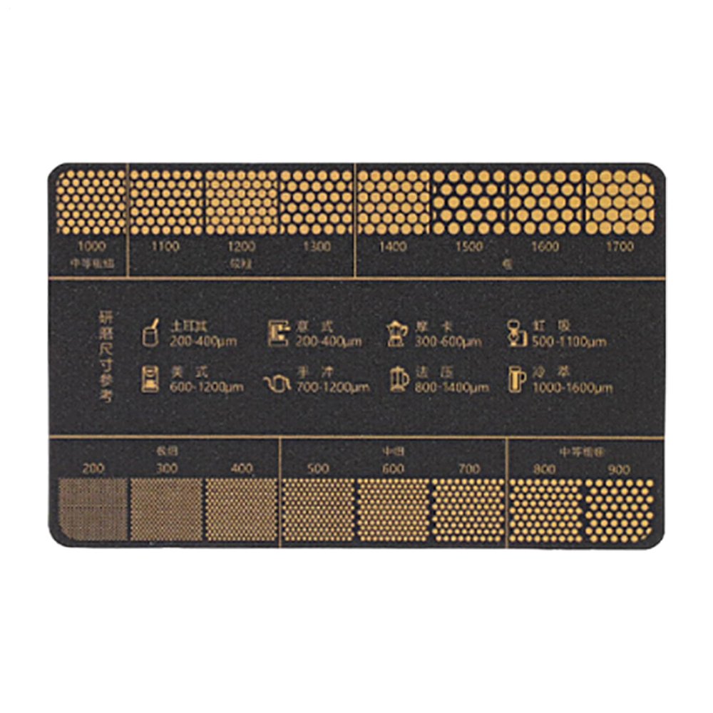 Xijobido Coffee Measurement Tool