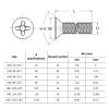 Manoud 10/50-Piece UNC 2-56, 4-40, 6-32, 8-32, 10-24 Coarse-Thread 304 Stainless Steel Phillips Flat Head Screws (1-1/4 in, 50 pcs UNC 2-56) view 2