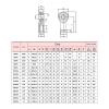 1 Pc SI14-1T/K Spherical Plain Bearing, M14x1.5 mm Threaded Rod End Bearing with Spherical Eye view 4