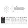 VNJUGF M1–M1.6 Stainless Steel 304 Countersunk Phillips Machine Screws, wanglan (20 pcs, M1.6 × 4) view 2